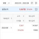 대성하이텍
