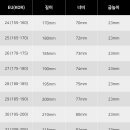 마스터키즈 이미지