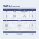 연세햇살정신건강의학과의원 | 연세봄정신건강의학과의원 비급여 수가 (24.04.07 최종)