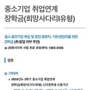 희망기업 | 희망사다리1유형 중소기업취업연계 신청 및 선발 후기