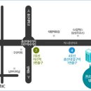 논현2동-12 이미지