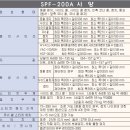 호리존