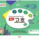 재미재미미술교습소