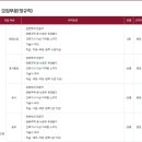 라인산업 이미지