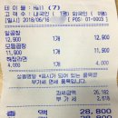 노량진 곱창집 비추후기. 이미지