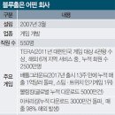 엔터PC 이미지