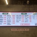 혜자냉면 | [까치산맛집] 웨이팅 해서 먹는 분식맛집 혜자 냉면&amp;돈까스 (내돈내산,솔직후기)