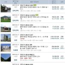 연주1리 마을회관 이미지