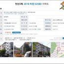 화랑유원지_북측 이미지