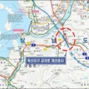 국도2호선 국제뉴스