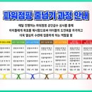 팡팡점핑클럽