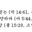 G2128 네이버블로그