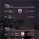 하준바이 아이디헤어 이미지