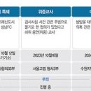골프스토리판매