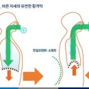 한일스피치학원