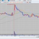 엘에스메디칼 이미지