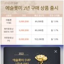 에슬롯 조선비즈