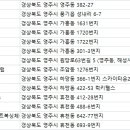 스카이스포렉스(헬스) 이미지