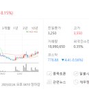 화장품물류 - 금정구 중앙대로 1943 | 화장품물류