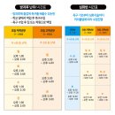 난우주니어 2호점 네이버블로그