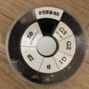피싱마트21 - 강서구 미음산단로8번길 6 | 피싱마트21