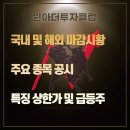 주식회사 에이치바이오앤컴퍼니 | 마감시황 및 공시 [2021-03-11]