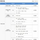 공임나라 이미지