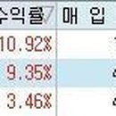 스포닥 이미지