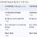 3회 실기 시험 문제 및 해설 이미지