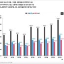 인택트(Intact) 이미지