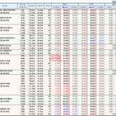 KB상가전문공인중개사사무소 이미지