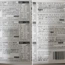 케이크.만들다 이미지
