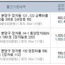 정든마을신화아파트 이미지