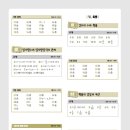 예비중학 이미지