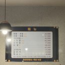 맛짱족발보쌈 | 쫀득함이 살아있는 '아라맛짱네 족발보쌈' 후기