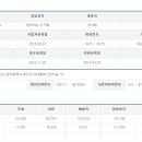 방역하는 친구들