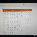 원주역충전소 이미지