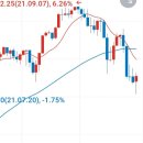 메가프로 이미지