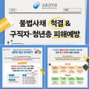 민생금융범죄 피해예방 릴레이 퀴즈 이벤트 이미지