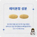 네일락 - 강서구 | 레이본정 효과 진통제가 아닌 골관절염 보조치료제 부작용 정리해 드릴게요