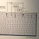 한양파이프