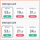 더 핏포유 이미지