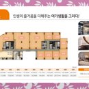 극동상가 이미지