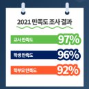 [영어공부방창업] 영어학원창업 영어공부방 소자본창업 ITC영어
