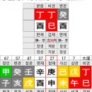명품 이미지
