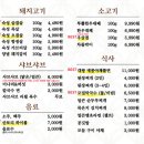 거북이동네울산삼산 이미지