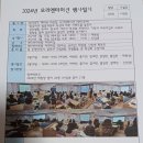 2월 열린어린이집 운영보고 1. 이미지