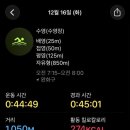 우리스포츠센터 | 대만 타이베이 완화 스포츠센터 수영장 이용후기 / 원정수영