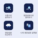 더건강한 식품 유통 | 식품안전나라 활용법, 식품안전나라 홈페이지 정보 알림