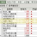 (주)나라에스앤씨 이미지